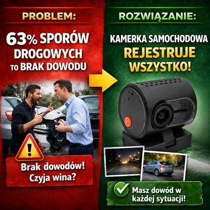MINIKAWA™ kamerka samochodowa